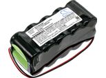 Techtek Batteria Compatibile Con [Fresenius] Infusion Pump Optima 2, Infusion Pump Optima3, Mcm 404, Mcm 504, Volumed Vp 2000, Volumed Vp 5000, VP200
