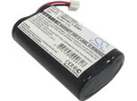 Techtek Batteria Compatibile Con [Intermec] Trakker T2090 Sostituisce 590821, Per 888-302-1, Per AK18353-1, Per BT17790-1
