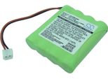Techtek Batteria Compatibile Con [Graco] M, M13B8720-000 Sostituisce BATT-M13B