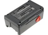 Techtek Batteria Compatibile Con [Gardena] 648844, 8844-20, Easycut 42, Heckenschere Easycut 42 Accu, Smallcut 300, Turbotrimmer Smallcut 300 Accu So