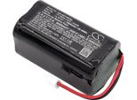 Techtek Batteria Compatibile Con [Audio Pro] Addon T10, Addon T3, Addon T9, T10, T3, T9 Sostituisce TF18650-2200-1S4PB