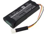 Techtek Batteria Compatibile Con [Testo] 350 Gas Analyzer, 350K Analyzer Sostituisce 0515 0039