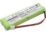 Techtek Batteria Compatibile Con [Lithonia] D-AA650BX4 Long, Daybright D-AA650BX4, Exit Signs Sostituisce CUSTOM-145-10, Per OSA152