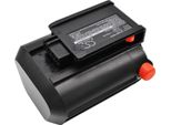 Techtek Batteria Compatibile Con [Gardena] 881, 8866, 8877, 9335, 9823, 9824, 9825, 9839, 9839-20, Accu Hedge Trimmer Easycut Li-18/50, Accujet Li-18