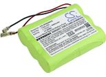 Techtek Batteria Compatibile Con [Wolf Garten] GH60, GS40, GX-M Sostituisce 7099-056