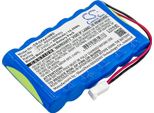 Techtek Batteria Compatibile Con [Cefar] Activ 4, Bodymax Trainer (NGSF4), Myo 4, Rehab 4 Pro Sostituisce 2651, Per REHAB4PRO