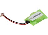 Techtek Batteria Compatibile Con [Symbol] MC50, MC5040, MC5040-PK0DBNEA72R, MC5040-PK0DBNEA7WR, MC5040-PK0DBNEA82R, MC5040-PK0DBNEA8WR, MC5040-PK0DBQ
