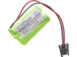 Techtek Batteria Compatibile Con [Yokogawa] CS-3000, CS1000, S9129FA Sostituisce HHR-11F2A1, Per HHR-11F2G2