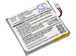 Techtek Batteria Compatibile Con [Samsung] Galaxy Gear S R750, Gear S, SM-R750A, SM-R750B, SM-R750D, SM-R750P, SM-R750R4, SM-R750V, SM-V750 Sostituis