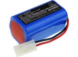 Techtek Batteria Compatibile Con [Spring] ECG-902A Sostituisce ICR18650-4X