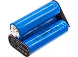 Techtek Batteria Compatibile Con [Moser] 1871-0071, Chrom Style Pro 1871, Per [Wella] 1871-0071, Crom Style Pro Type 1871, Per [Ermila] Bellina Sosti