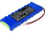 Techtek Batteria Compatibile Con [Bionet] BM3 Plus Sostituisce GP220AAH10BMXZ