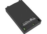 Techtek Batteria Compatibile Con [Telex] RKP-4, TR-1, TR-700, TR-800, TR-80N, TR-825, TR82N, Per [Bosch] TR-700, TR-800 Sostituisce BP-700NM, Per BP-