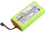 Techtek Batteria Compatibile Con [Trelock] Ls 950, LS950 Sostituisce 18650-22PM 2P1S