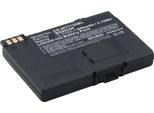 Techtek Batteria Compatibile Con [Way Systems] Mtt 1500, Mtt 1510, Mtt 1531, Mtt 1556, Mtt 1571, Mtt 1581 Sostituisce BASIC56