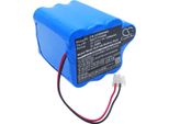 Techtek Batteria Compatibile Con [Cardioline] Delta 60 Ecg, Delta 60 Plus, Delta 60+ Ecg Machine, Ecg Delta 60, Ecg Delta 60+, Ecg Delta 60Plus Sosti