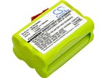 Techtek Batteria Compatibile Con [Fluke] Fiberinspector Mini, FT500 Sostituisce NFM120