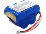 Techtek Batteria Compatibile Con [Fresenius] Infusion Pump MCM440 Ot, Infusion Pump MCM440 Pt, Infusion Pump MCM550 St, Infusion Pump Optima Ms Frese