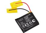 Techtek Batteria Compatibile Con [Pebble] 401S, E-Paper, Pebble Steel, Watch 2 Sostituisce P121112
