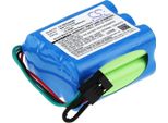Techtek Batteria Compatibile Con [Physio-Control] Life Pak 250, Per [Drager] Microvent, Oxylog 2000, Oxylog 2000 Ventilator, Per [Ohmeda] Suction Uni