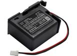 Techtek Batteria Compatibile Con [Mitsubishi] MR-BAT6V1SET-A Sostituisce