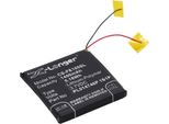 Techtek Batteria Compatibile Con [Fiio] E10, E10K, E11K Sostituisce PL514746P 1S1P