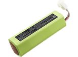 Techtek Batteria Compatibile Con [Pm] PA-A867-NG, Per [3M] PF-619E, Scott Proflow PF-630, Per [Scott] Proflow Sc, Proflow Sc 120, Proflow SC160, Sc A