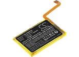 Techtek Batteria Compatibile Con [Fitbit] FB507, Versa 2 Sostituisce LSSP281928, Per SP281928SF