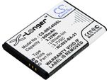 Techtek Batteria Compatibile Con [Nolan] B4 Rcs Kits Sostituisce NC003-BA-21