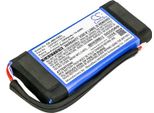 Techtek Batteria Compatibile Con [Jbl] Boombox, JEM3316, JEM3317, JEM3318 Sostituisce GSP0931134 01
