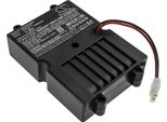 Techtek Batteria Compatibile Con [Nightstick] XPP-5582RX, XPR-5582GX Sostituisce 5582-BATT