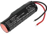 Techtek Batteria Compatibile Con [Sony] WF-1000XM3 Charging Case, WF-SP900 Sostituisce 1588-0911