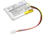 Techtek Batteria Compatibile Con [Dolphin] 6500EP, Per [Handheld] Dolphin 6500EP Sostituisce PR-042025