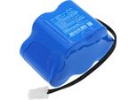 Techtek Batteria Compatibile Con [Powersonic] A19390-2, Per [Panasonic] MRDF3.F2C Sostituisce BGN5500-5FWP-A800EC, Per OSA002