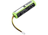 Techtek Batteria Compatibile Con [Tascam] MP-GT1 Sostituisce BP-L1C-22, Per E01587110A