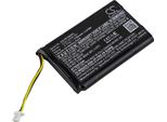 Techtek Batteria Compatibile Con [Polycom] PWM-10T, QDX-6000, Wireless Soundstation PWM-10 Sostituisce 2200-32400-001