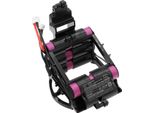 Techtek Batteria Compatibile Con [Gorenje] SVC144XX Sostituisce 861788