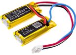 Techtek Batteria Compatibile Con [Jbl] Soundgear Sostituisce GSP981438 2S