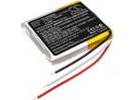 Techtek Batteria Compatibile Con [Jabra] Evolve 65, Evolve 80 Sostituisce AHB472625PLT, Per AHB682828PS, Per CP-GN650