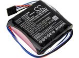Techtek Batteria Compatibile Con [Newport] HT70 Plus, HT70 Ventilator Sostituisce BAT3205A