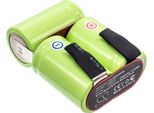 Techtek Batteria Compatibile Con [Tondeo] Eco Xp, Eco Xp Profi, Per [Wella] Xpert HS50 Sostituisce KR600
