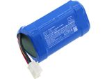 Techtek Batteria Compatibile Con [Streamlight] Vulcan 180 Haz Lo Sostituisce 44352