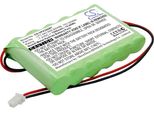 Techtek Batteria Compatibile Con [Visonic] Central PM30, Powermaster 30 Control Panel, Powermax Complete, Powermax Complete Alarm Panel, Powermax Com