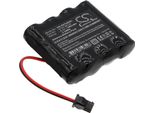 Techtek Batteria Compatibile Con [Amadeo] A-Lock ST50 Sostituisce ST50.BP.02