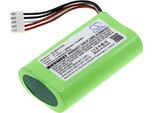 Techtek Batteria Compatibile Con [Sony] SRS-X3, SRS-XB2, SRS-XB20 Sostituisce ST-01