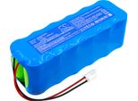 Techtek Batteria Compatibile Con [Goddess] BP290, CL190, CL290, CL390B, CL390S, CL390W, Cl390X, Per [Sencor] Svc 8000, Svc 8000 S, Svc 8000A, Svc 800