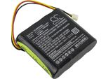 Techtek Batteria Compatibile Con [Braven] 850, BRV-HD, Per [Klipsch] KMC1 Sostituisce AE18650CM1-22-2P2S, Per J177/ICR18650-22PM