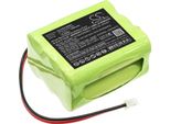 Techtek Batteria Compatibile Con [Yale] HSA3095 Home Monitoring Alarm Control Panel Sostituisce GP60AAS6YMX