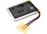 Techtek Batteria Compatibile Con [Fluke] 15B, 17B Sostituisce HJ603040PL