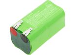 Techtek Batteria Compatibile Con [Schiller] Cardiograph CV3, Cardiograph CV6 Sostituisce 110071